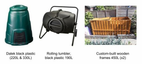 Types of compost bins